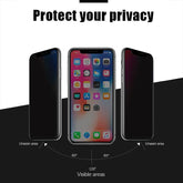 PREMIUM PRIVACY SCREEN PROTECTORS